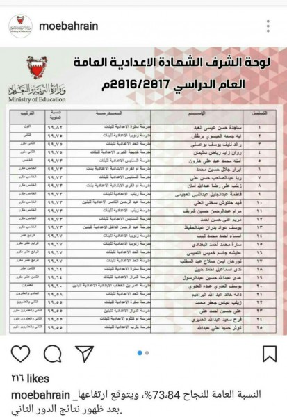 ���� ����� ������� ��������� ���� ������ ������� �� 4 ����� ��� ���� �� ��� ������� ��� ������