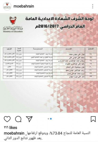 ���� ����� ������� ��������� ���� ������ ������� �� 4 ����� ��� ���� �� ��� ������� ��� ������