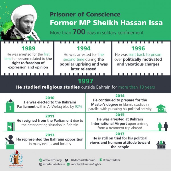 ������� ����� ��� ���� 3