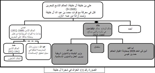 ���� �������1