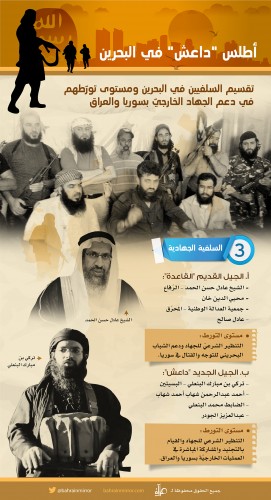 ���� ���� 2