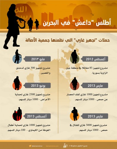 ���� ����  5