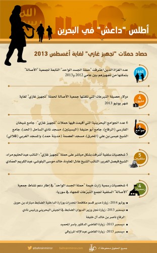 ���� ���� 6