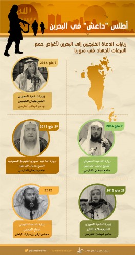 ���� ���� 7