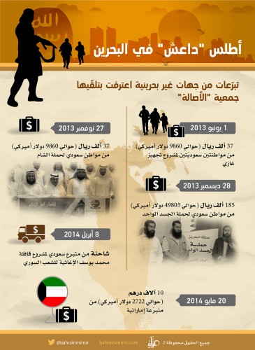 ���� ���� 8