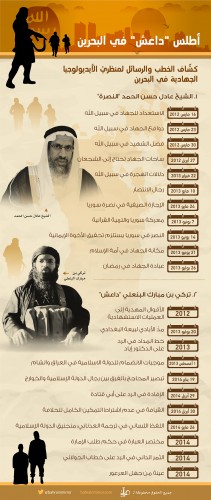 ���� ���� 9