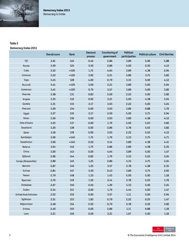 ���� ������������