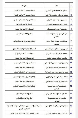 ������ 3