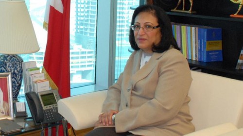 ���� ������� ���������� ����� ������