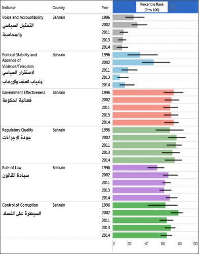 ���� ����� ������