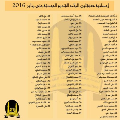 �������1