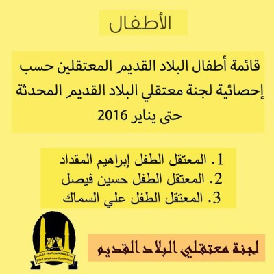 ������� 3