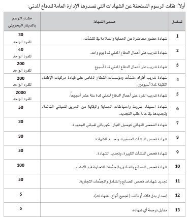 ����� ������� ����� �� &laquo;������&raquo;