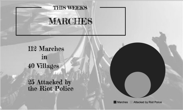 ��� ����� ���� ���� ������� �� ������ ��������