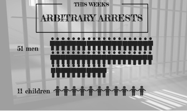 ������ ������� 62 ������ ����� 11 ���