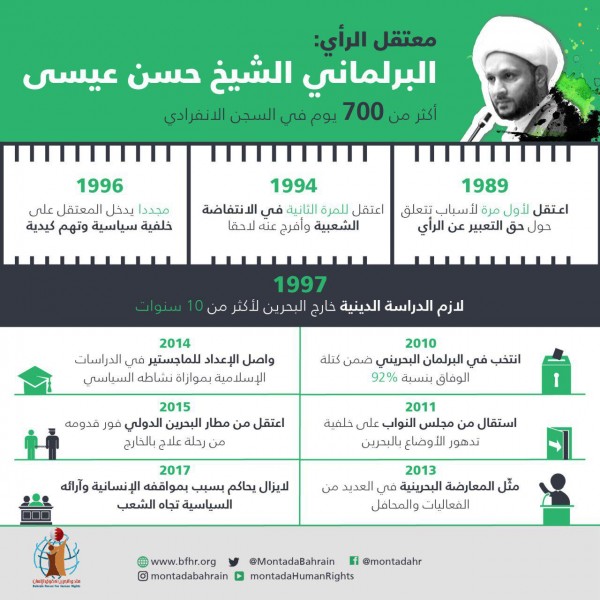 ����� ��� ����2