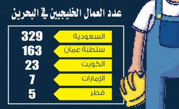 526 ���������� ���������� �� ����������