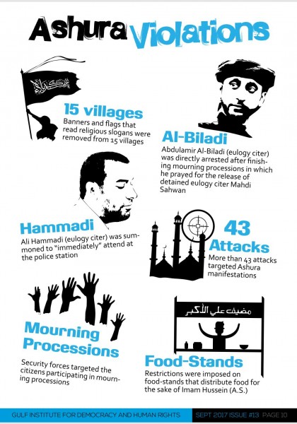 �������� �������