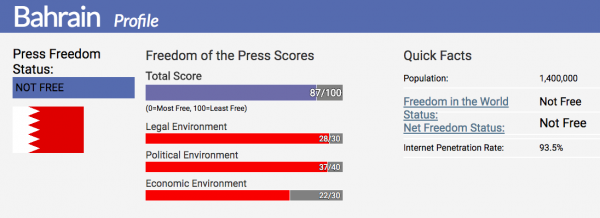 ������� ������ ������ �� ��������� 2016 ����� �� ������ ����� ���� ������ �������    (������ ����)