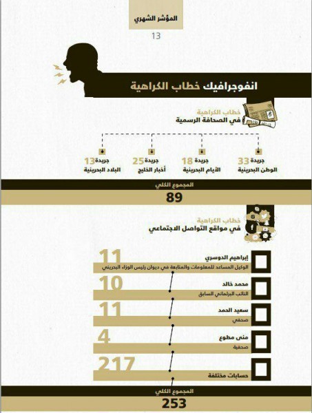 ����� ������� ����� �������2