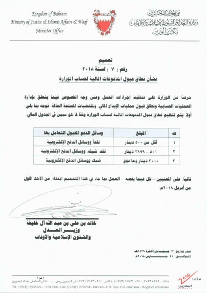 ���� ����� ����� ���� ����� ���������� �� �������