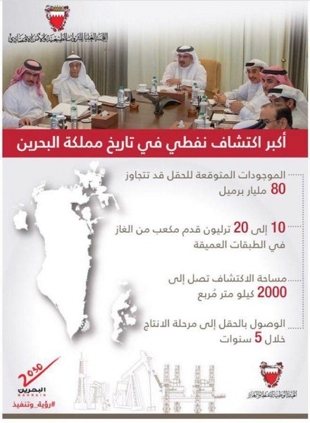 ������� ���� ������ ���� ����� ���� �������� ����� ������ 