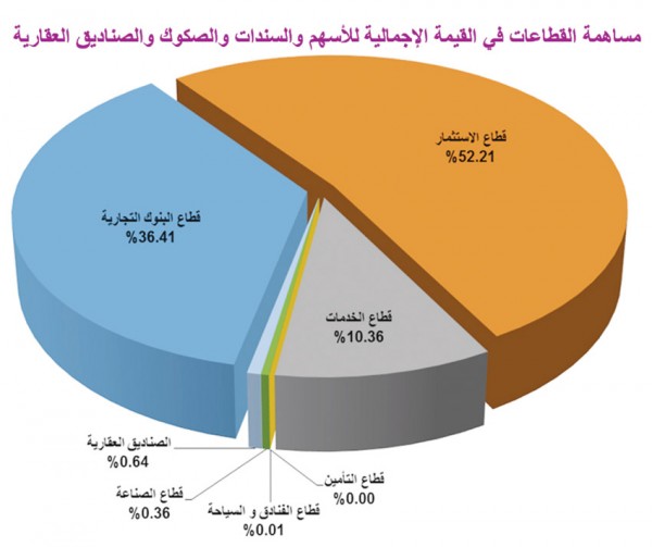 1.8 ����� ����� ��� ���� ��������� �� ����� ������� ���� ������� ������