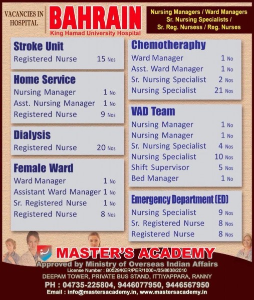 �� ������� ����� ������ ���� 