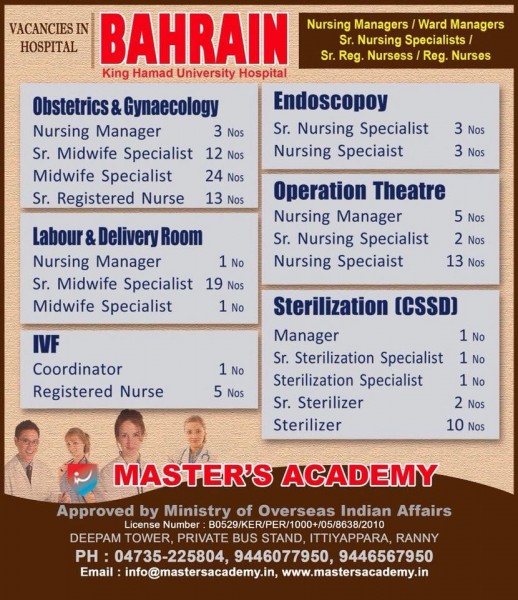 �� ������� ����� ������ ����