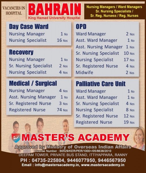 �� ������� ����� ������ ����