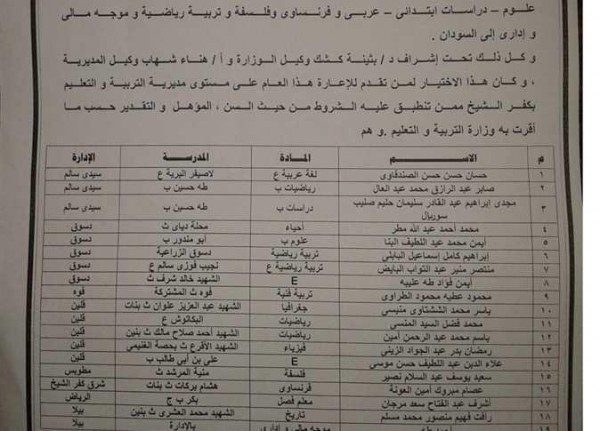 �������� �������� �������� ������� ����� �������� �� ��� ����� (���)1