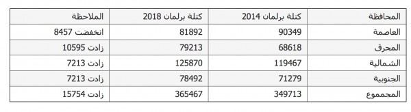 ������ �������