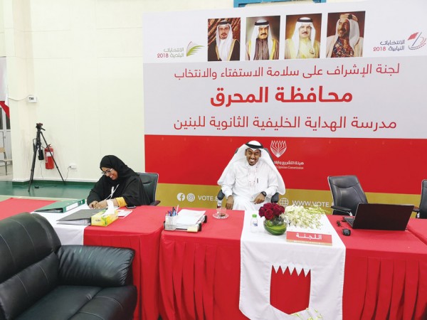 ������ ��������� ������� - �������� 2018