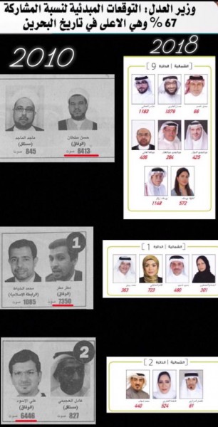 ���� ����� ���� ����� ����� ������ ������ ������� ��� ���������� ����� �������� 2018