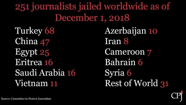 ����� ���� ����� ����� �������� 2018