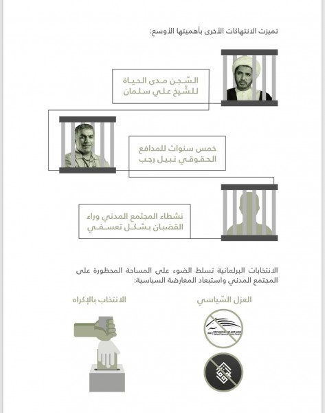 ����� ������ �� ���� ����� ��������