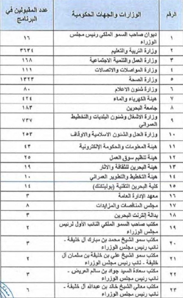 ����� ����� ������ ������ ���� ���� ����� ������ ������� ���� ����� ���������� ��� �� ������ ������� ���������