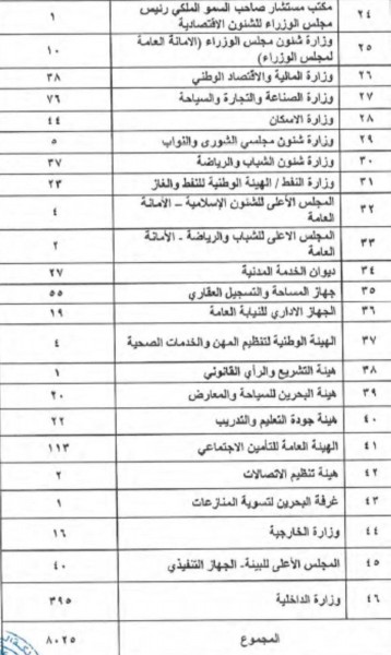 ����� ������ ������ ������ ���� ���� ����� ������ ������� ���� ����� ���������� ��� �� ������ ������� ���������