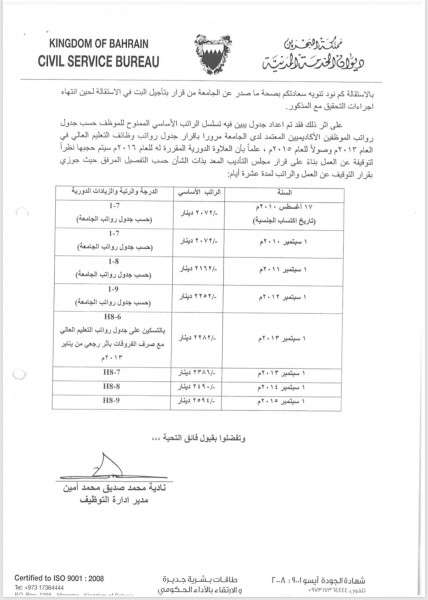 ����� ���� 3