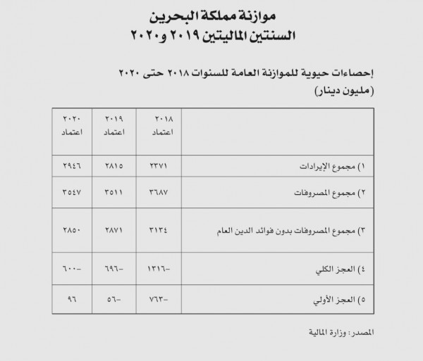 ����� ������ �����