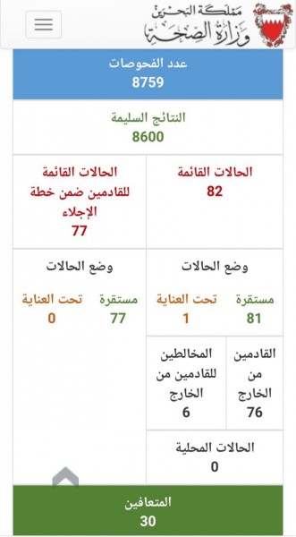 ����� ������ �������� �� ������� 