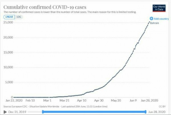 ���� ������� �� ������ ������