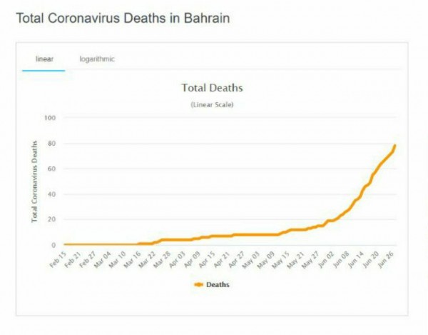 ������١