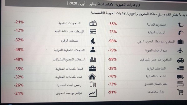 �������� ������� ���������� 