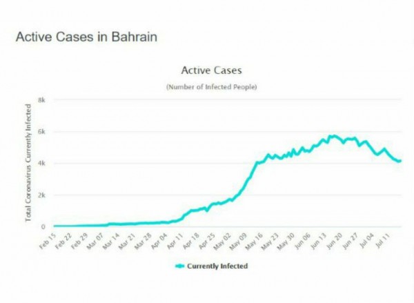 ��� ����� ���� ����� ��� ������� ������� (�� ��� ����) ���� �����