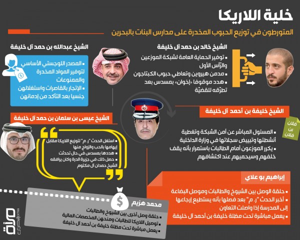 ����������: ����� ��������� �� ����� ������ ������� ��� ����� ������ ��������