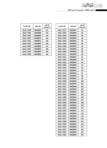 ������� ������ ��� ������ ������ ���� ���