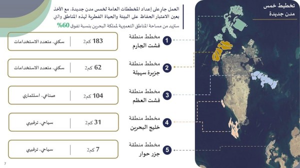 ������ ����� ����� ���� ����� ���� ������� ��� �� ����� ��� ������� ���������