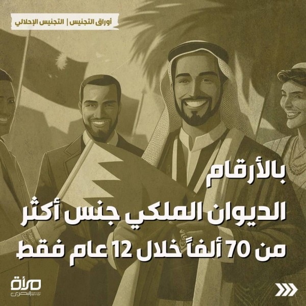 ������� ���� ���� �� 70 ��� ���� 12 ���